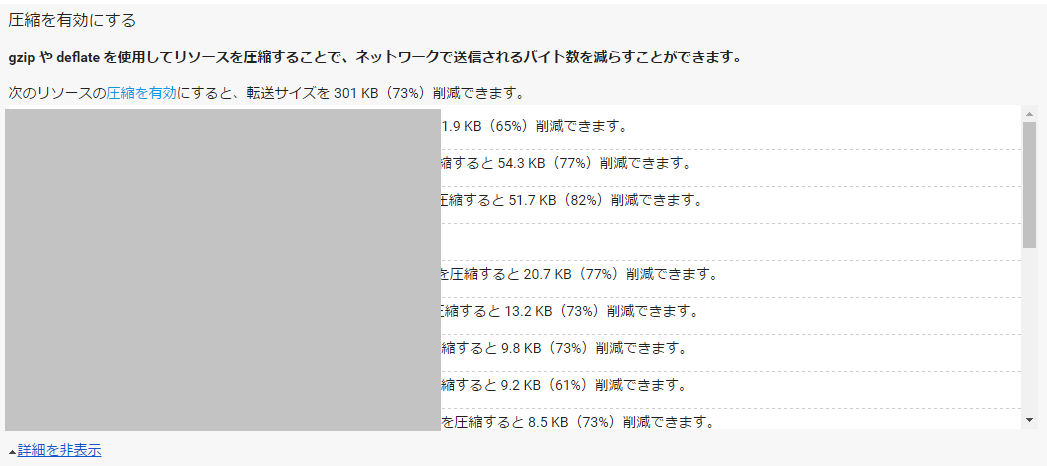 PageSpeed Insightsの「圧縮を有効にする」を修正する方法
