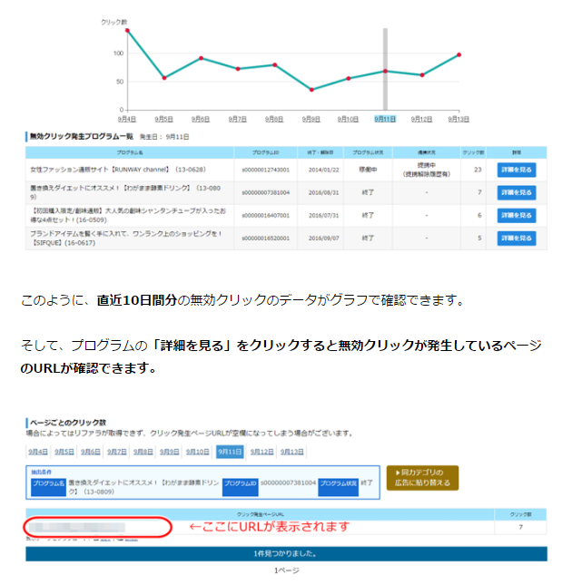 A8ネットの期限切れリンクを教えてくれる「無効クリック」ツール