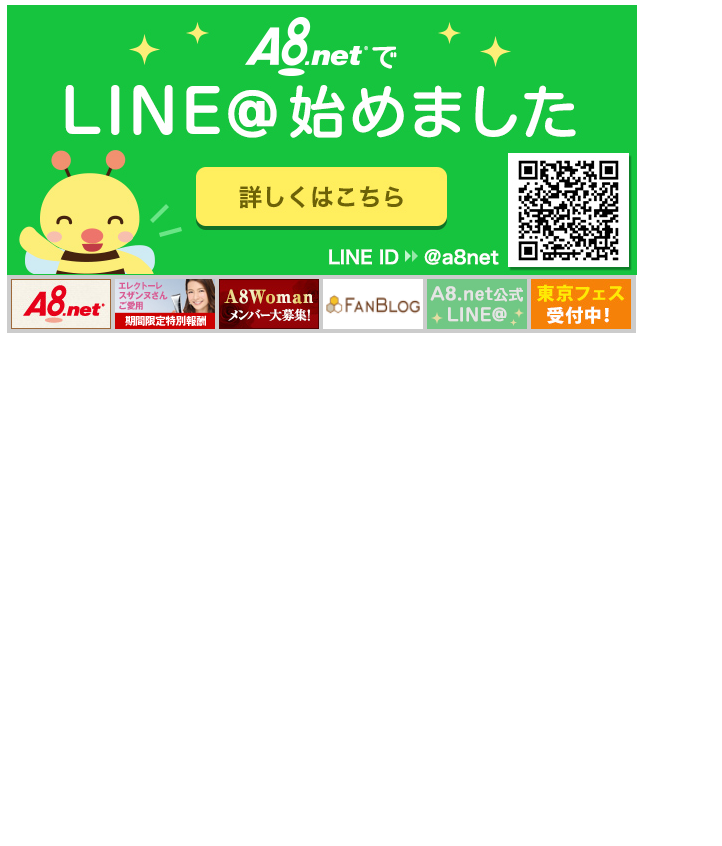 ペイントを使って画像を加工する方法