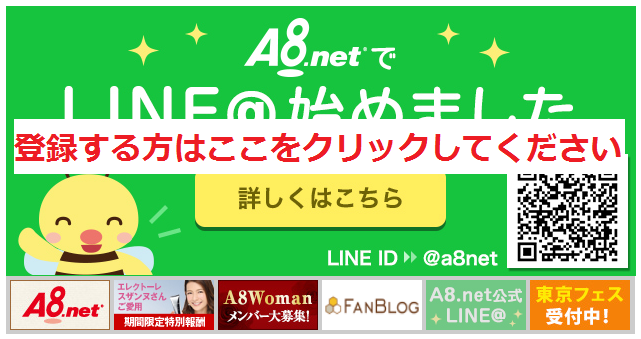 ペイントを使って画像を加工する方法