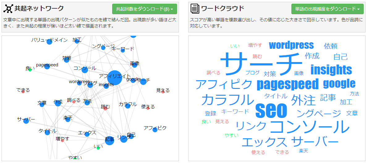 User Heat(ユーザーヒート)の使い方