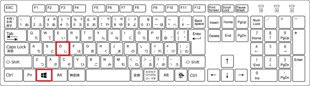 ショートカットキー一覧
