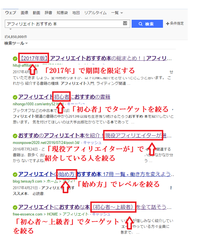 アフィリエイトの記事数に比例してしっかりとアクセス数を増やす方法