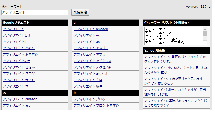 アフィリエイトの記事数に比例してしっかりとアクセス数を増やす方法