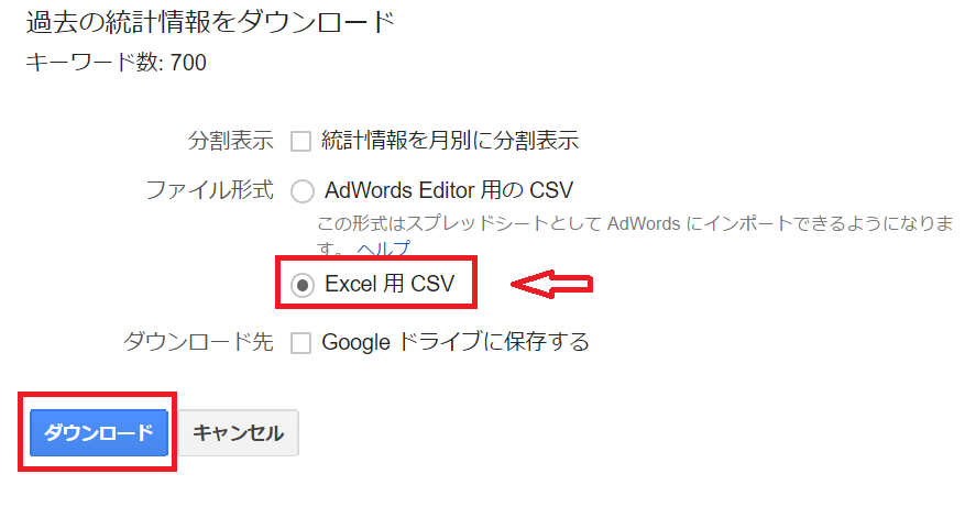 アフィリエイトの記事数に比例してしっかりとアクセス数を増やす方法