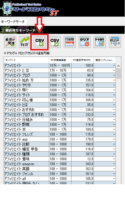 アフィリエイトの記事数に比例してしっかりとアクセス数を増やす方法