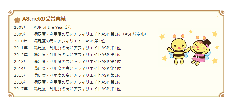 A8ネットの受賞実績