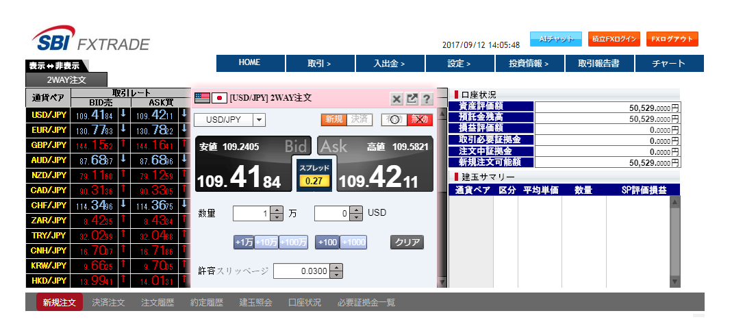 SBI(FXトレード)の取引画面
