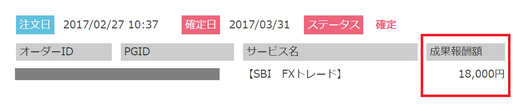 SBI(FXトレード)での自己アフィリエイトの成果確定画像