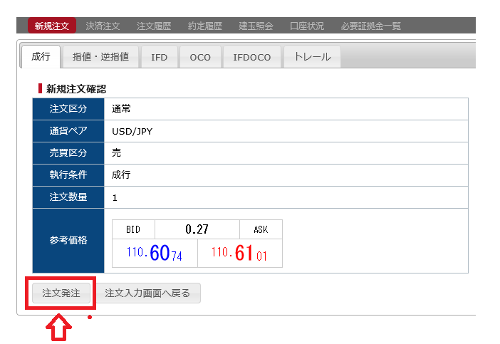 SBI(FXトレード)の注文