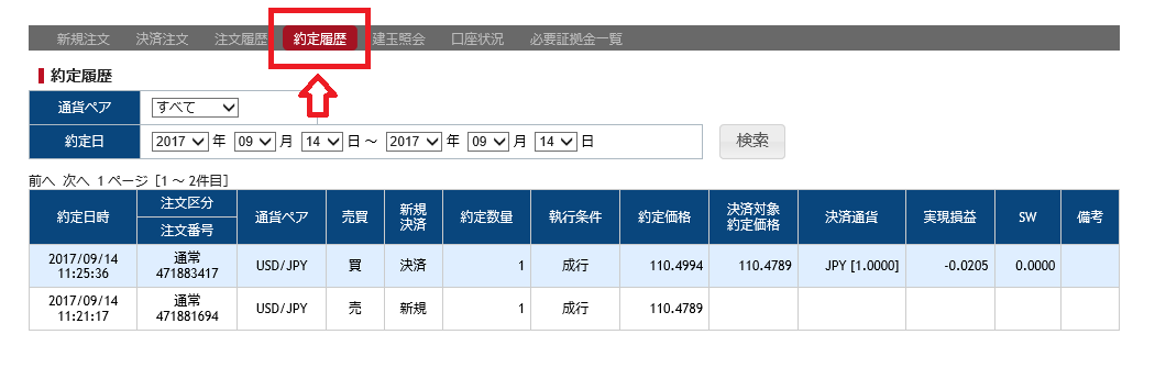 SBI(FXトレード)の約定履歴