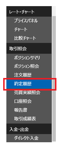 みんなのFXの約定履歴