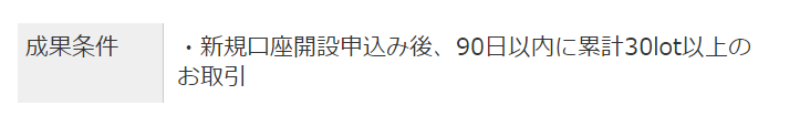 みんなのFXの成果条件
