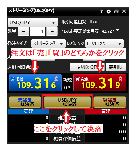 みんなのFXの取引方法
