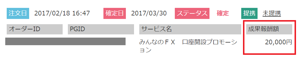 みんなのFXでの自己アフィリエイトの成果確定画像