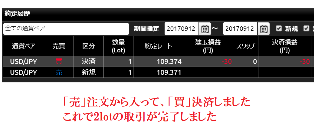 DMM-FXの約定履歴2