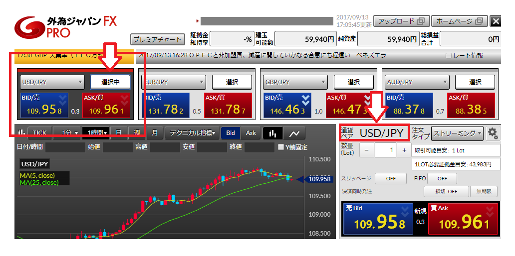 外為ジャパンFXのUSD/JPYスピード注文