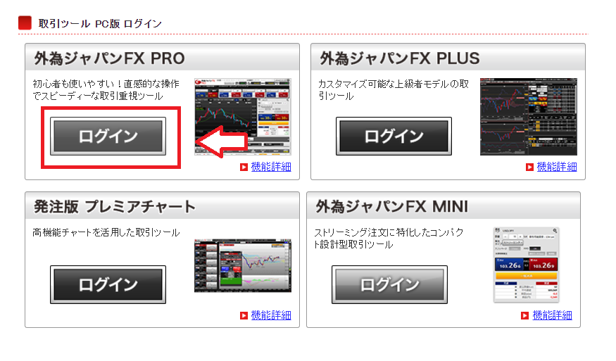 外為ジャパンFX PROログイン