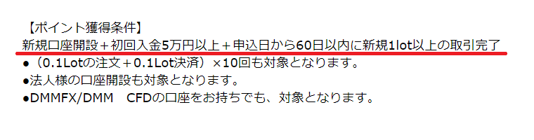 外為ジャパンFXの成果条件