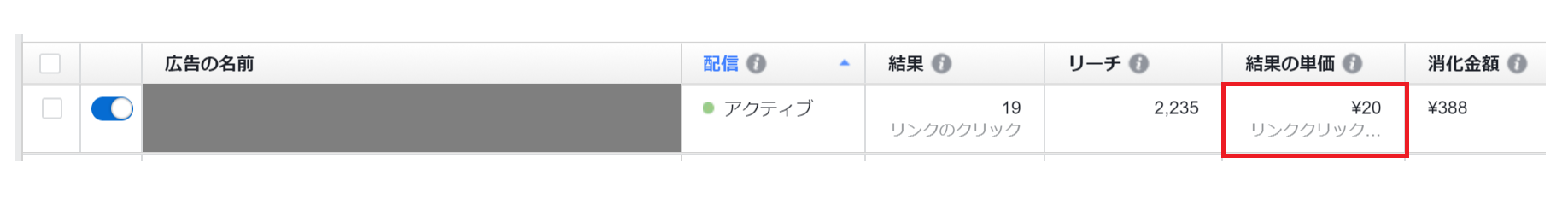 facebook広告の自己アフィリエイトでの単価