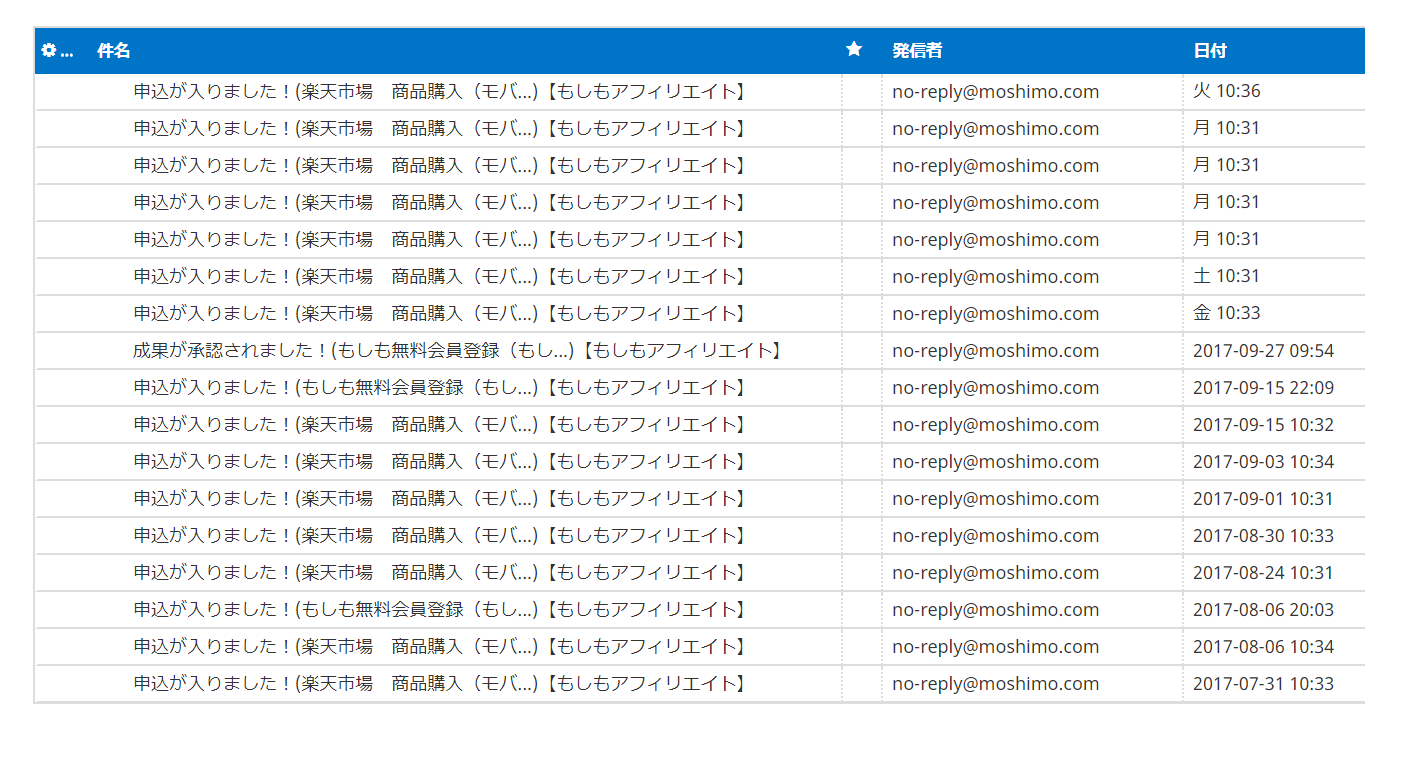 もしもアフィリエイトからの成果発生メール