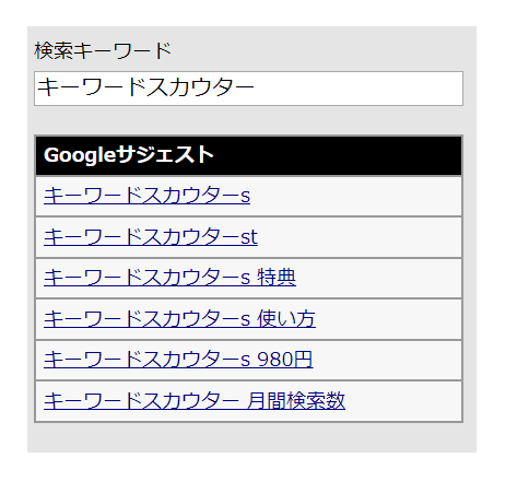 関連キーワード取得ツールを使った「キーワードスカウター」の検索結果