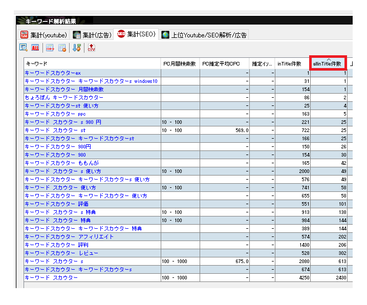 allinTitle件数の項目を並び替える