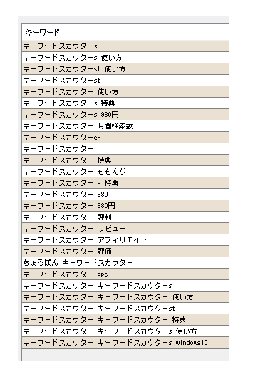 キーワードスカウターstを使った「キーワードスカウター」の検索結果
