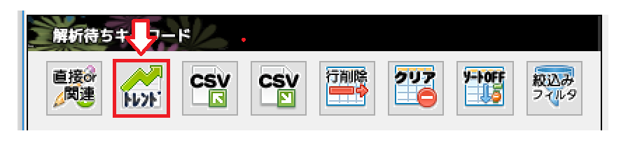 トレンドワードをクリック