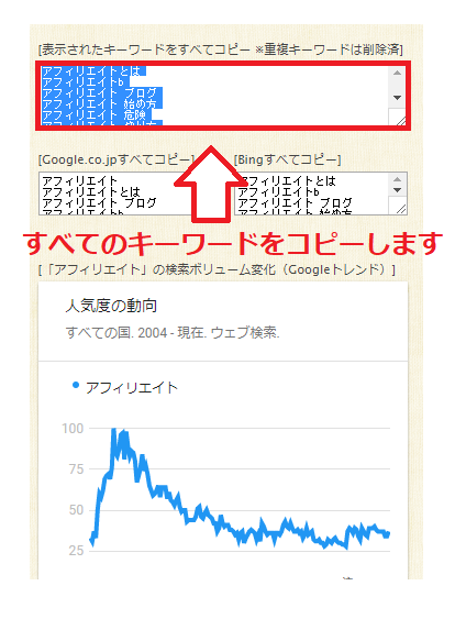 「検索のボリュームと予測のデータを確認する」の使い方