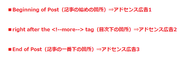 WP QUADSの広告挿入箇所の説明