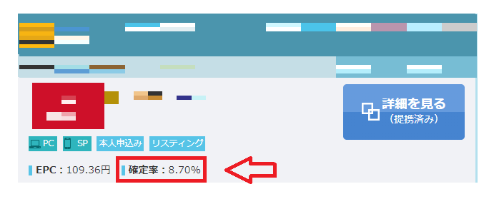 確定率10%未満の高額案件
