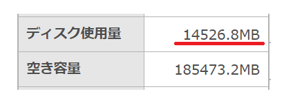 サーバー容量