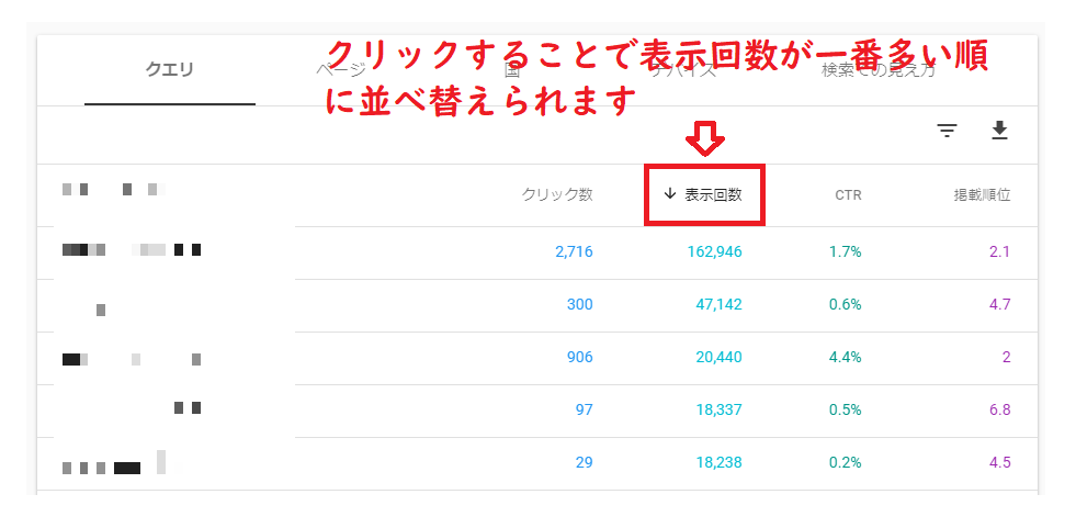 サーチコンソールを使ってライバル不在のブルーオーシャンキーワードを探す