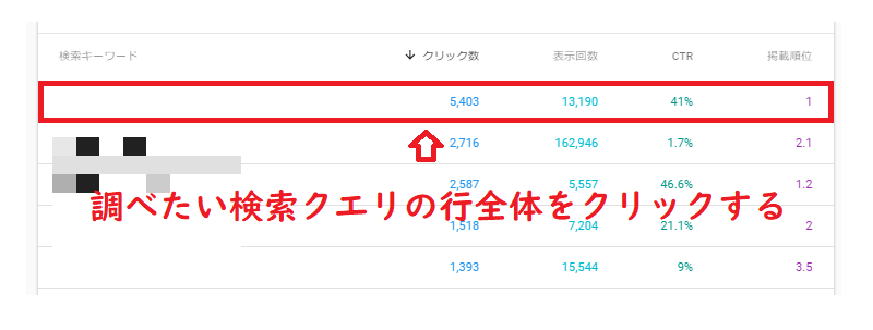 それぞれの検索クエリで検索されたページを探すには?