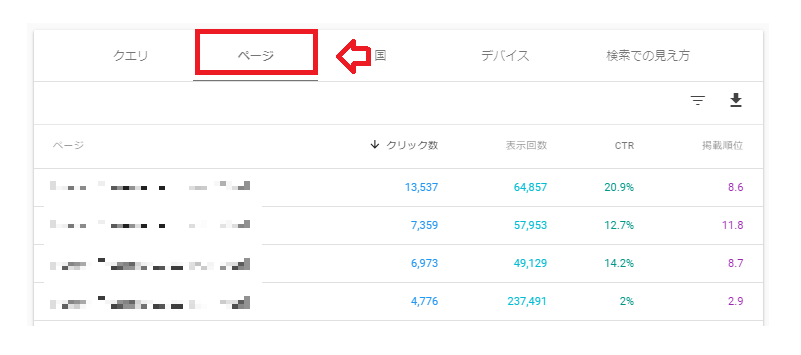 サーチコンソールを使って記事(ページ)別に検索クエリを表示させる方法