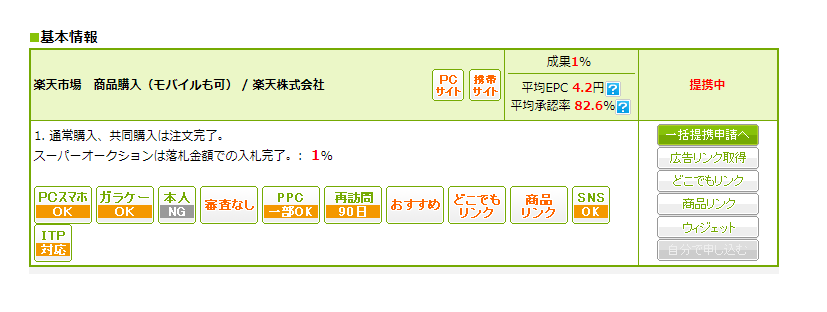 もしもアフィリエイト経由で楽天アフィリエイトをする方法