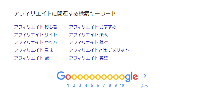 Googleの関連キーワード