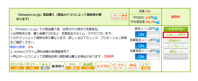 AmazonアソシエイトリンクのもしもアフィリエイトIDの確認方法