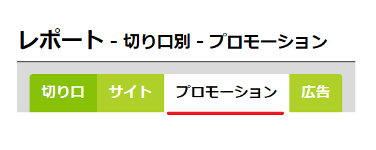 もしもアフィリエイト経由で売れたAmazonの商品名を調べる方法