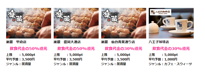 ハピタスのモニターでポイントを貯める