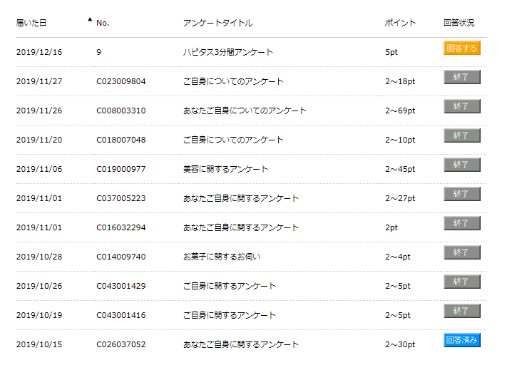 ハピタスのアンケートに答えてポイントを貯める